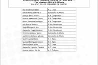 CONTROL DE ENTRENAMIENTO SELECCIÓN ESPAÑOLA SUB17 EN LA CORUÑA