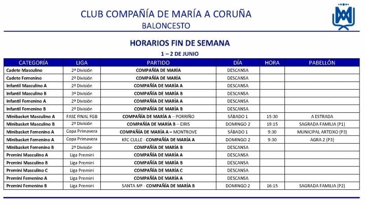PARTIDOS 1-2 DE JUNIO