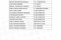 CONTROL  DE ENTRENAMIENTO CATEGORÍA SUB-17 DE LA FEDERACIÓN ESPAÑOLA DE PATINAJE