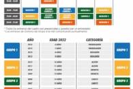 PRUEBA LA ACTIVIDAD DE TRIATLÓN