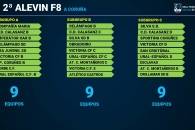 PLANO COMPETICIONAL CATEGORIA  2ªALEVIN (6º DE PRIMARIA)