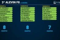 PLAN COMPETICIONAL CATEGORIA 3ªALEVIN (5º DE PRIMARIA)