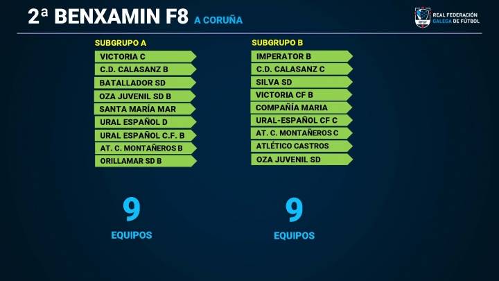 PLAN COMPETICIONAL CATEGORIA 2ªBENJAMIN (4º DE PRIMARIA)