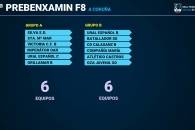 PLAN COMPETICIONAL CATEGORIA 2ª PREBENJAMIN (2º DE PRIMARIA)