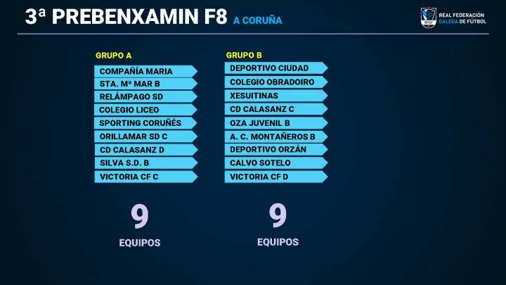 PLAN COMPETICIONAL CATEGORIA 3ª PREBENJAMIN (1º DE PRIMARIA)