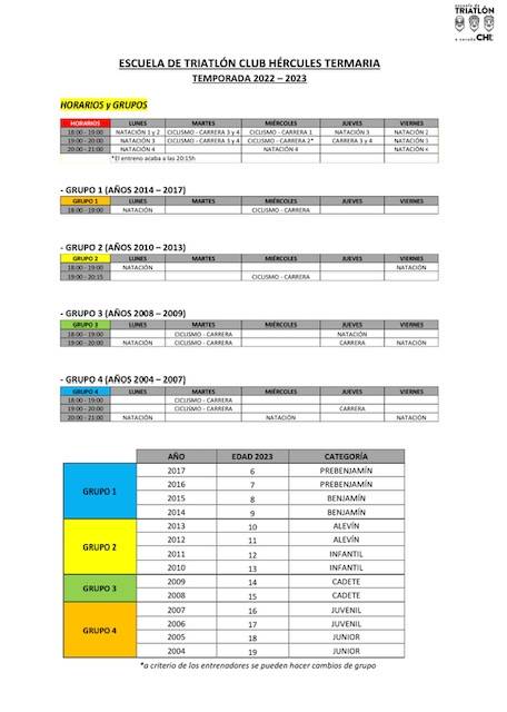 NUEVOS HORARIOS ACTIVIDAD DE TRIATLÓN