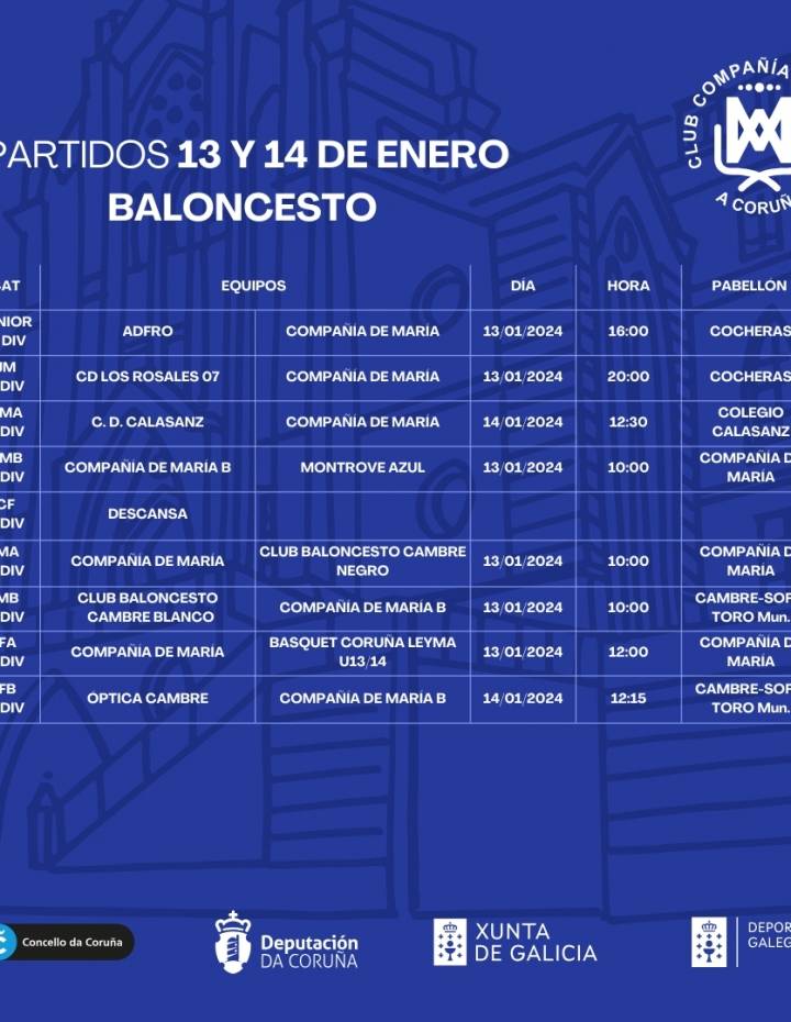 PARTIDOS JORNADA 13-14 ENERO