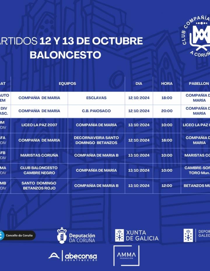 PARTIDOS 12-13 OCTUBRE